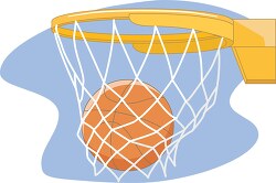 basketball hoop net ball
