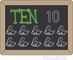 chalkboard number counting ten
