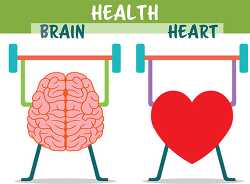 importance brain and heart health clipart