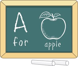 letter alphabet chalkboard a apple clipart