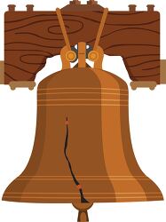 liberty bell symbol of American independence clipart