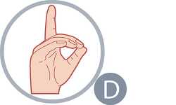 sign language letter d