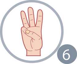 sign language number 6