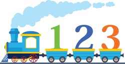 train loaded with 1 2 3 numbers learning clipart
