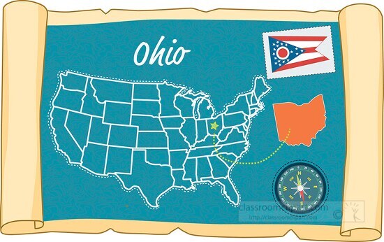 scrolled usa map showing ohio state map flag clipart