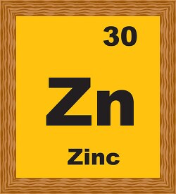 zinc periodic chart clipart