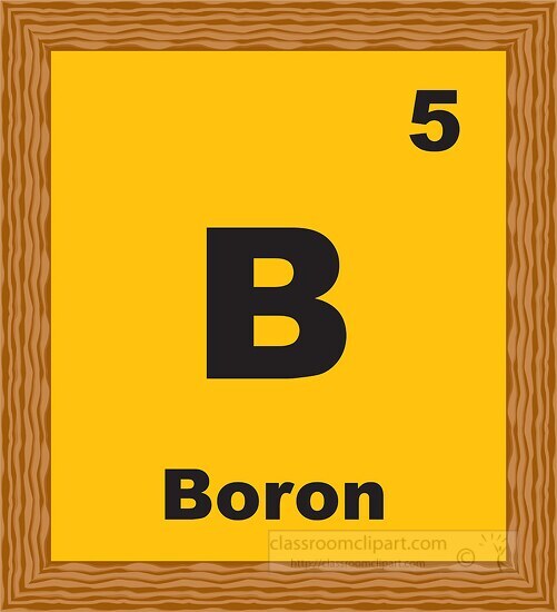 boron periodic chart clipart