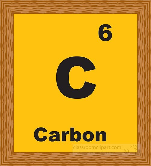 carbon periodic chart clipart