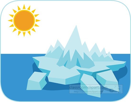 Climate Change Extreme Weather Clipart