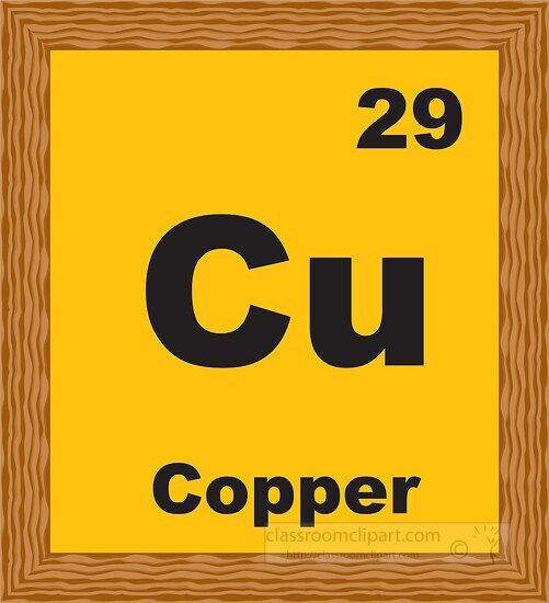 copper periodic chart clipart