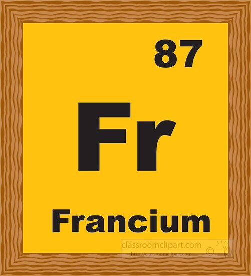 francium periodic chart clipart