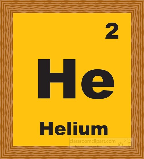 helium periodic chart clipart