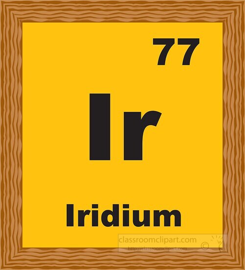 iridium periodic chart clipart