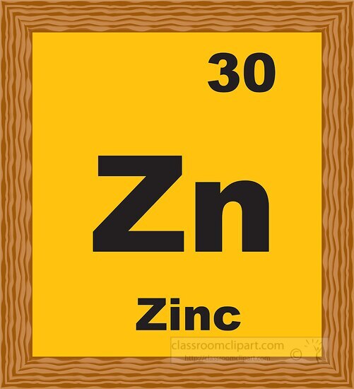 zinc periodic chart clipart