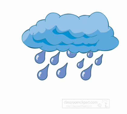 download clouds with rain drops animation 5c filetype size animated