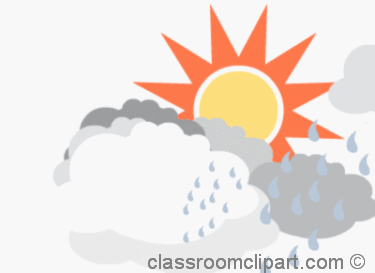Weather Animated Clipart: weather_clouds_animation_cc : Classroom Clipart
