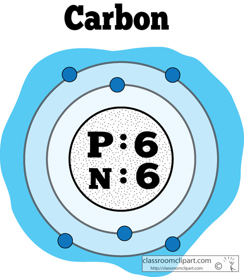 carbon atom clipart - photo #32