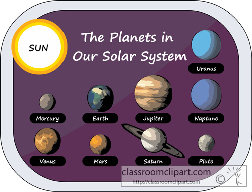 clipart planets solar system - photo #10