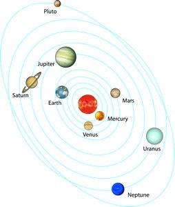 clipart solar system