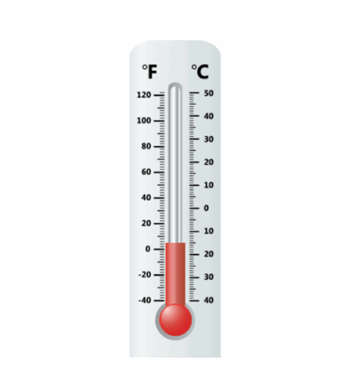 thermometer with temperature rising animated clipart 1