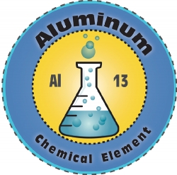 aluminum chemical element 