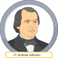 Andrew Johnson President Clipart