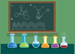 beakers flask science in classroom with chalkboard clipart