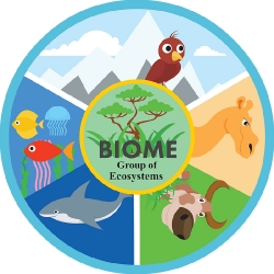 biome animal ecosystem clipart 2