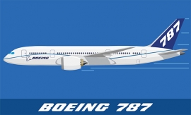 boeing 787 aircraft clipart