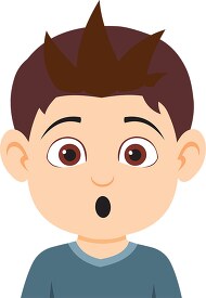Boy character shock expression clipart