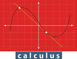 calculus clipart 4