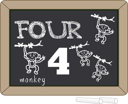 chalkboard number counting four
