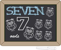 chalkboard number counting seven 7 blue