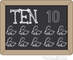chalkboard number counting ten 10