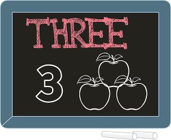 chalkboard number counting three 3