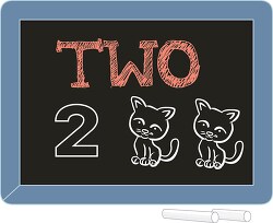 chalkboard number counting two orange