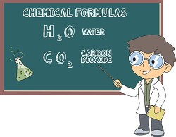 chemical elements water carbon chalkboard clipart 62224