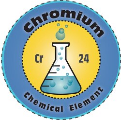 Chromium chemical element 
