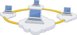 cloud computing 413