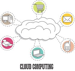 components attached to network cloud computing black outline col