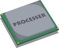 computer processor chip clipart