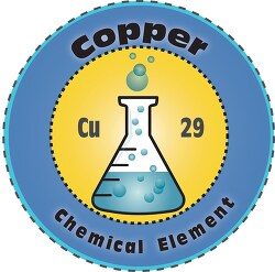 Copper chemical element 