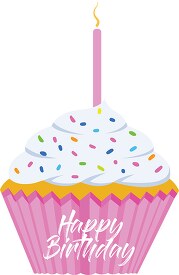 cupcake pink happy birthday with candle clipart