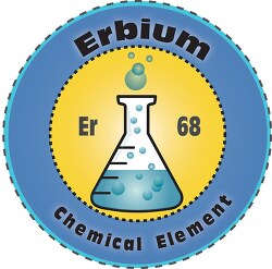 erbium chemical element 
