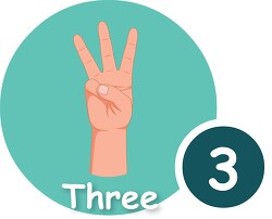 fingers on hand making the number three clipart