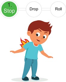 fire safety child first must stop clipart
