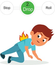 fire safety second step child must drop clipart