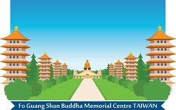 fo guang shan buddha memorial centre kaohsiung taiwan clipart