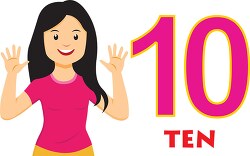 girl showing and saying counting number 10 clipart