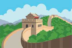 Great wall of china landscape